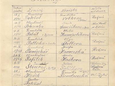 pamtn-kniha-obce-josefova-1919-1966-72-72