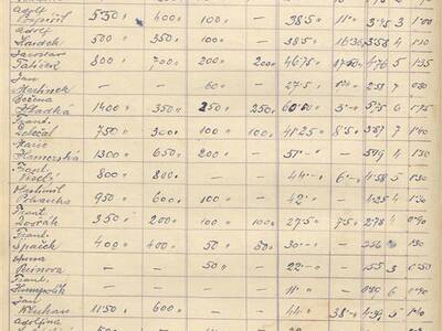 pamtn-kniha-obce-josefova-1919-1966-91-91