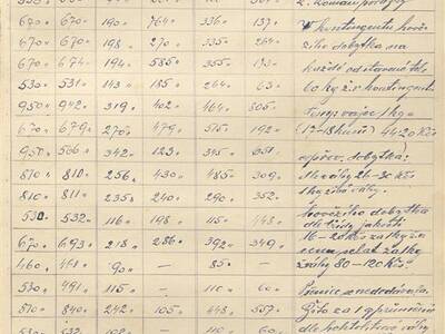 pamtn-kniha-obce-josefova-1919-1966-92-92