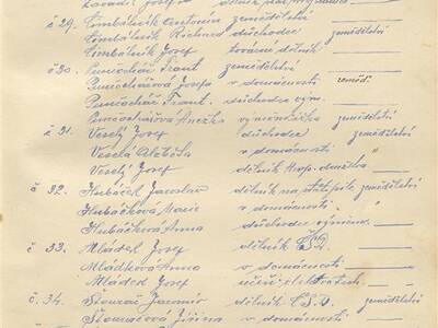 pamtn-kniha-obce-josefova-1919-1966-102-102