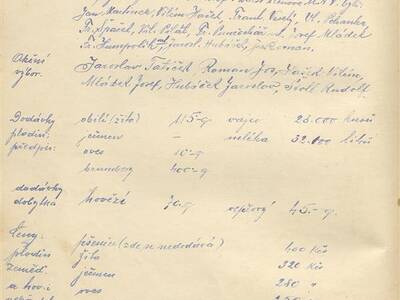 pamtn-kniha-obce-josefova-1919-1966-103-103