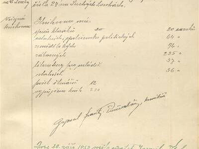 pamtn-kniha-obce-josefova-1919-1966-112-112