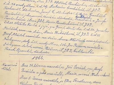 pamtn-kniha-obce-josefova-1919-1966-143-143