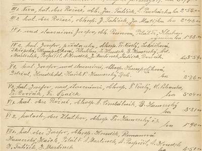 pamtn-kniha-obce-josefova-1919-1966-147-147