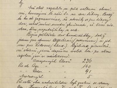 kronika-obce-ron-1914-1952-38-38