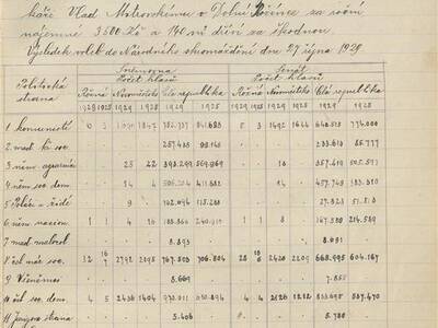 kronika-obce-ron-1914-1952-67-67