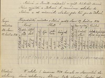 kronika-obce-ron-1914-1952-70-70