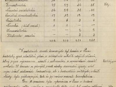 kronika-obce-ron-1914-1952-87-87