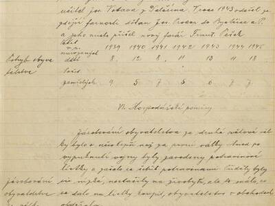 kronika-obce-ron-1914-1952-120-120