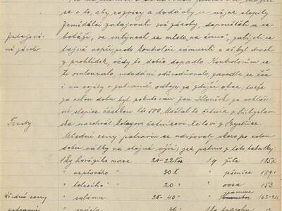 kronika-obce-ron-1914-1952-124-124