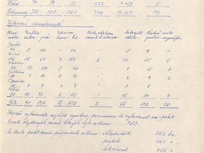 kronika-obce-ron-1981-1998