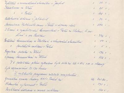 kronika-obce-ron-1981-1998