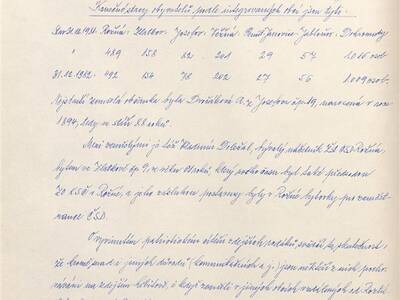 kronika-obce-ron-1981-1998