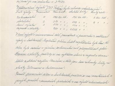 kronika-obce-ron-1981-1998