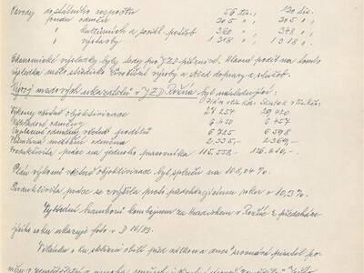 kronika-obce-ron-1981-1998