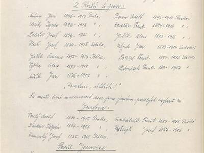 kronika-obce-ron-1981-1998