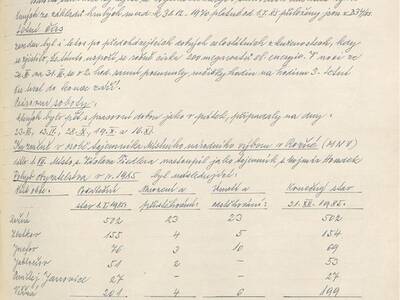 kronika-obce-ron-1981-1998