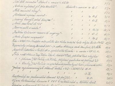 kronika-obce-ron-1981-1998