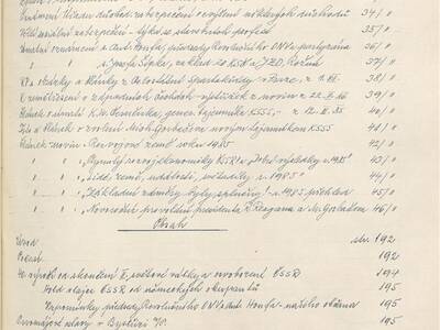 kronika-obce-ron-1981-1998