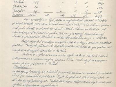 kronika-obce-ron-1981-1998