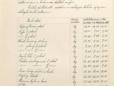 kronika-obce-ron-ii-1953-1980