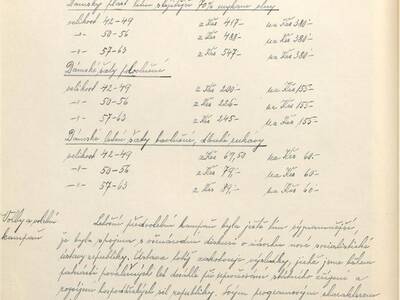 kronika-obce-ron-ii-1953-1980