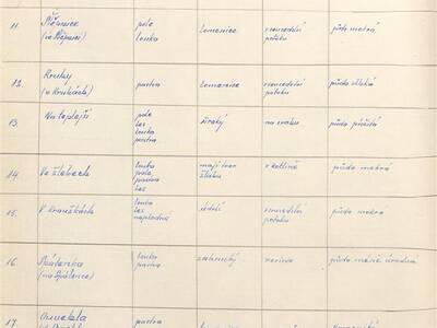 kronika-obce-ron-ii-1953-1980