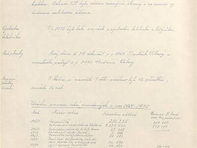 kronika-obce-ron-ii-1953-1980