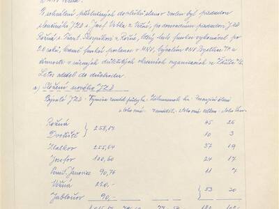 kronika-obce-ron-ii-1953-1980