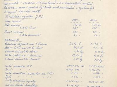 kronika-obce-ron-ii-1953-1980