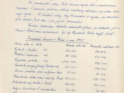 kronika-obce-ron-ii-1953-1980