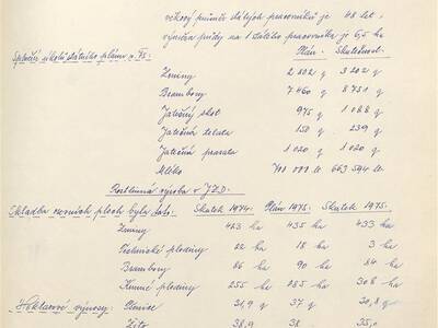 kronika-obce-ron-ii-1953-1980