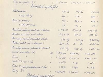 kronika-obce-ron-ii-1953-1980