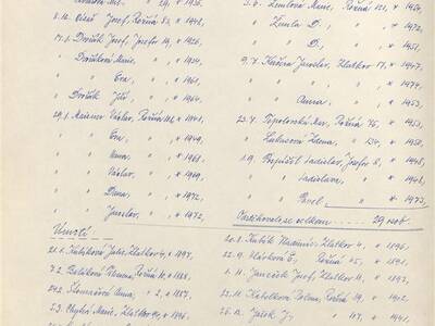 kronika-obce-ron-ii-1953-1980