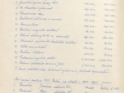 kronika-obce-ron-ii-1953-1980