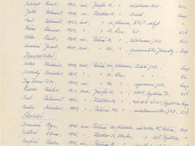 kronika-obce-ron-ii-1953-1980