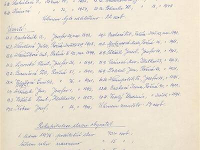 kronika-obce-ron-ii-1953-1980