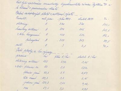 kronika-obce-ron-ii-1953-1980