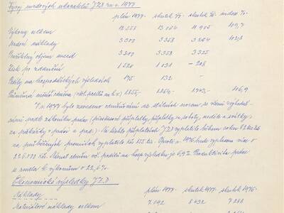 kronika-obce-ron-ii-1953-1980