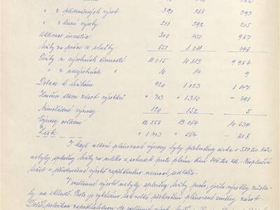 kronika-obce-ron-ii-1953-1980