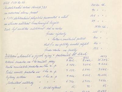 kronika-obce-ron-ii-1953-1980