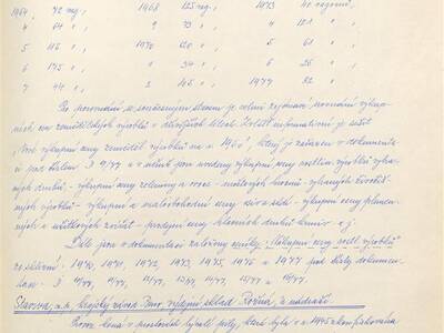 kronika-obce-ron-ii-1953-1980