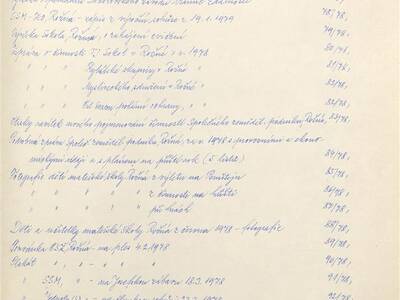 kronika-obce-ron-ii-1953-1980