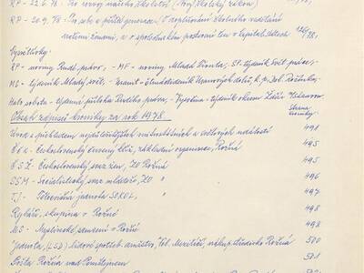 kronika-obce-ron-ii-1953-1980