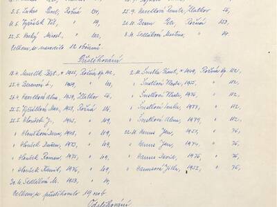 kronika-obce-ron-ii-1953-1980