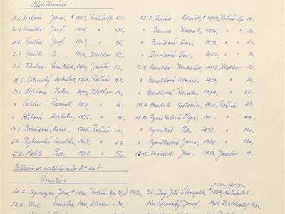 kronika-obce-ron-ii-1953-1980